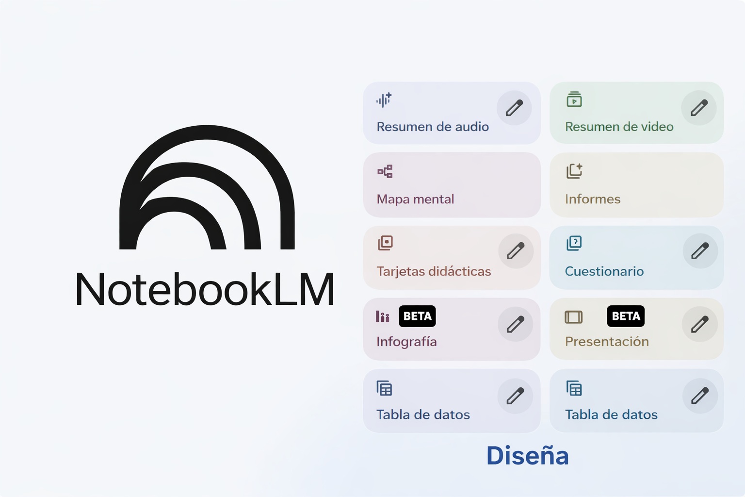Diseña experiencias con Notebooklm