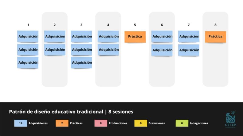 Patron tradicional_v3