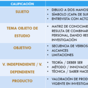 Logotipo de grupo deMETODOLOGÍA Y TÉCNICAS DE INVESTIGACIÓN 2025 II
