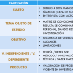 Logotipo de grupo deMETODOLOGÍA Y TÉCNICAS DE INVESTIGACIÓN 2025 II